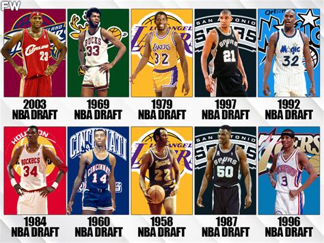 number 2 overall picks nba|20 Greatest No. 2 Overall Draft Picks In NBA History.